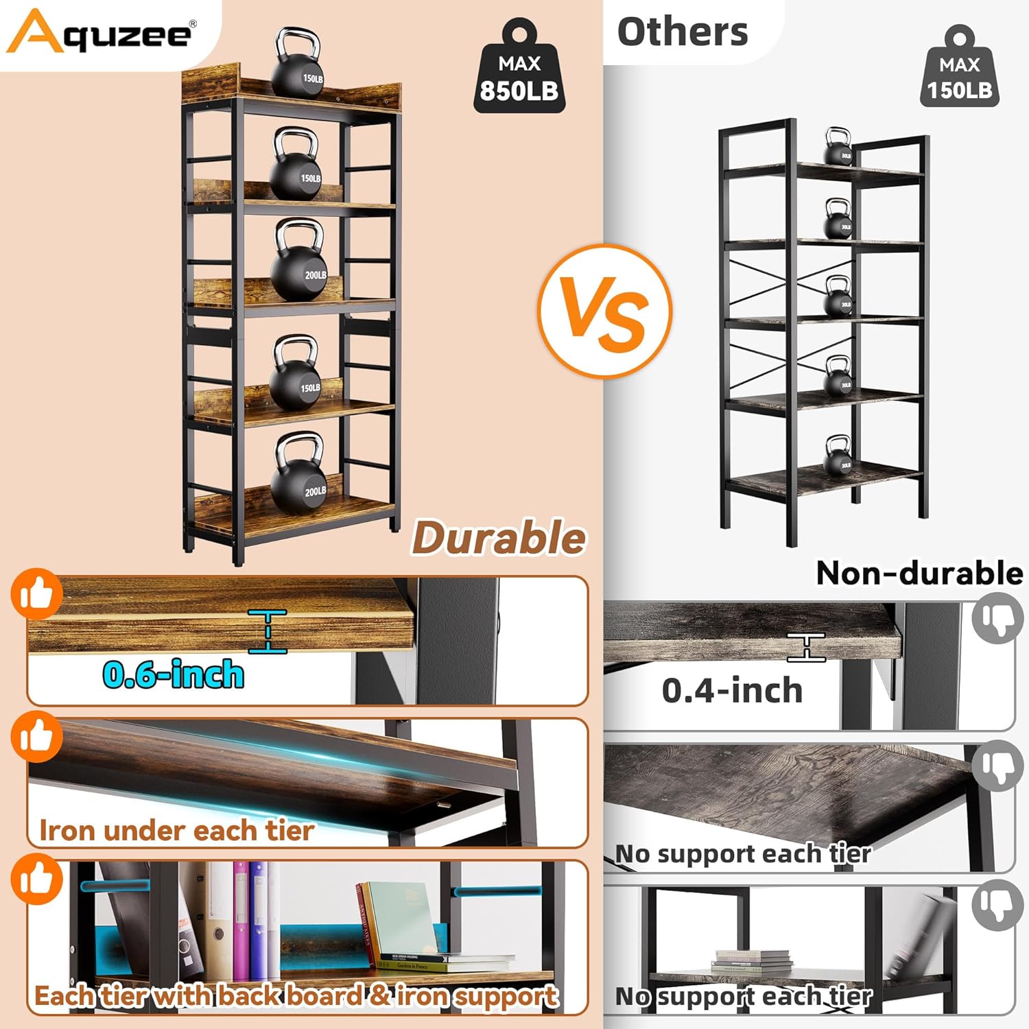 Rustic and Black Tall Shelf Units for Home Office Living Room